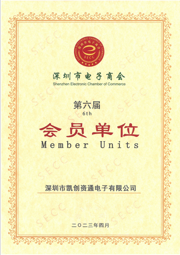 Company honors